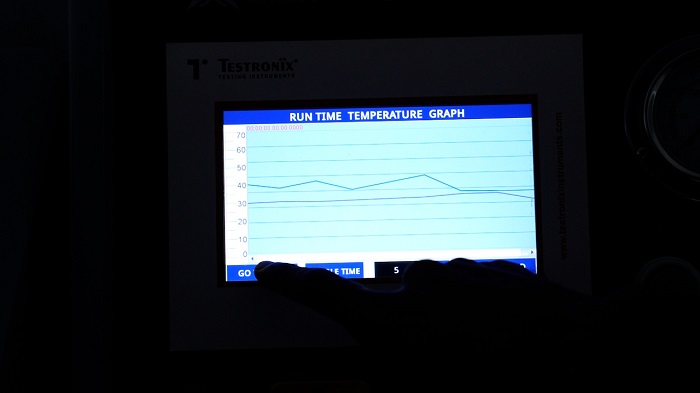 temperature graph